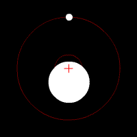 Umlaufbahnen von Erde und Mond um den gemeinsamen Schwerpunkt, nicht massstabsgetreu; Quelle - http://de.wikipedia.org/w/index.php?title=Datei:Orbit3.gif&filetimestamp=20050818225503