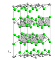 Magnesiumchlorid Gitterstruktur